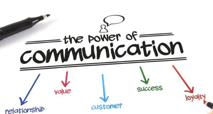 Customer Handling & Professional Communication